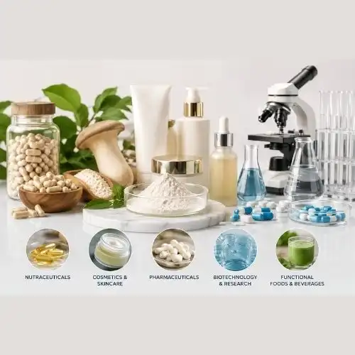 Which Industries Use Ergothioneine as an Ingredient?
